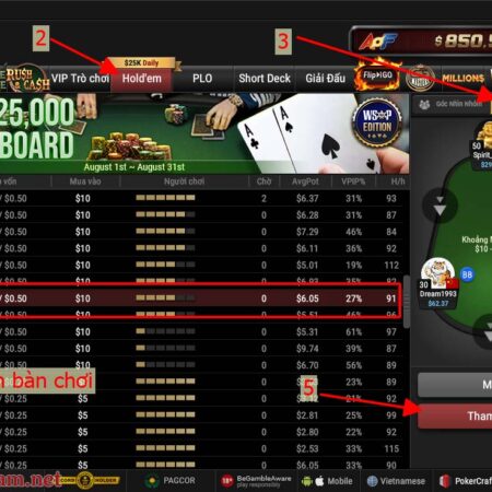 Cách Chơi Poker Trên W88: Hướng Dẫn Chi Tiết Cho Người Mới Bắt Đầu